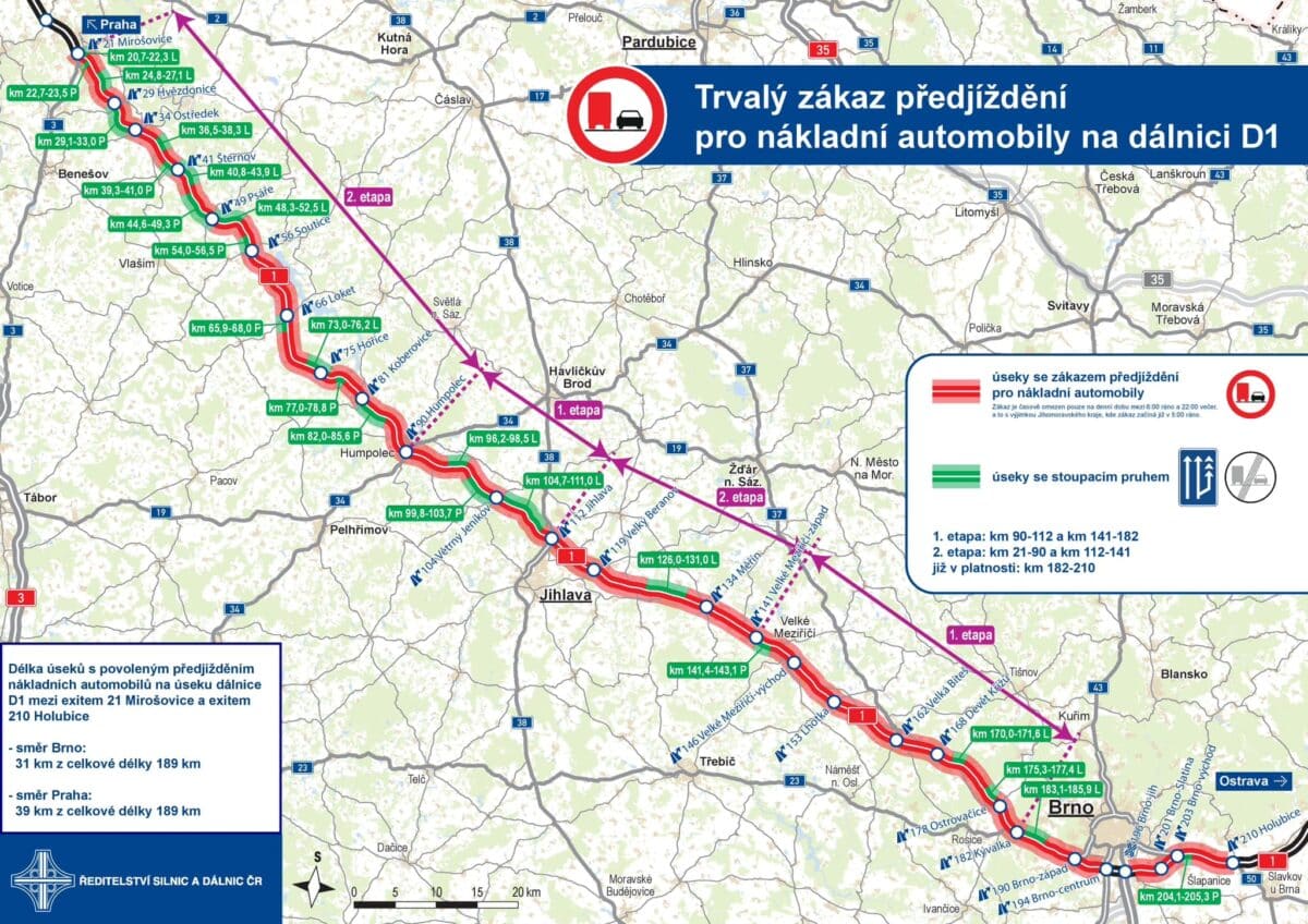 Na D1 nově platí zákaz předjíždění kamionů. Foto: ŘSD