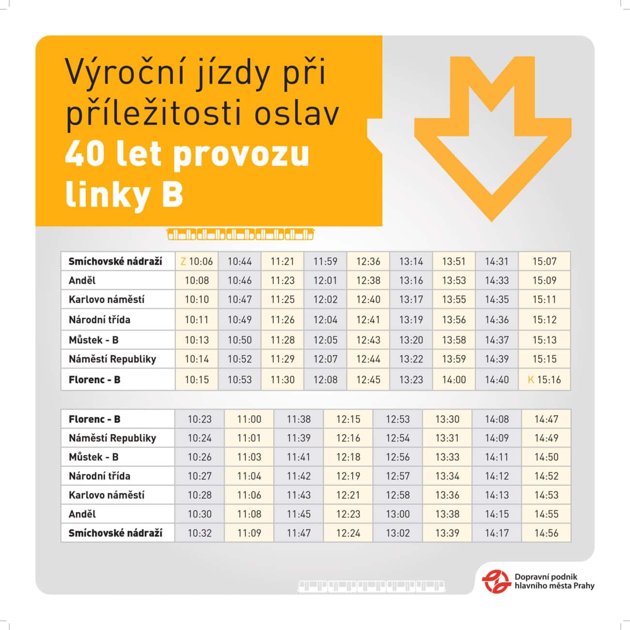 Jízdní řády historické linky. Zdroj: DPP